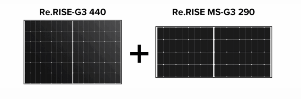 『Re.RISE-G3 440』と『Re.RISE MS-G3 290』の2種類の太陽光パネルを「＋」記号で組み合わせて示すイメージ